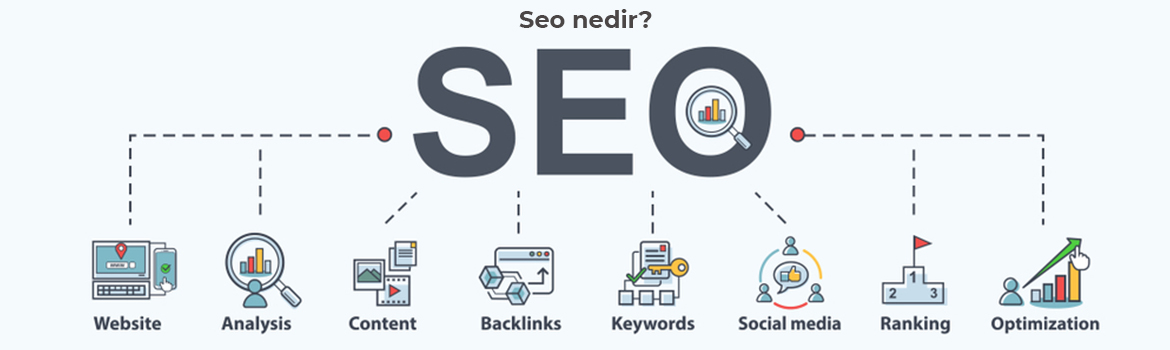 Seo Nedir?